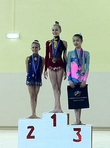 Ginnastica Areté Ginnastica Areté